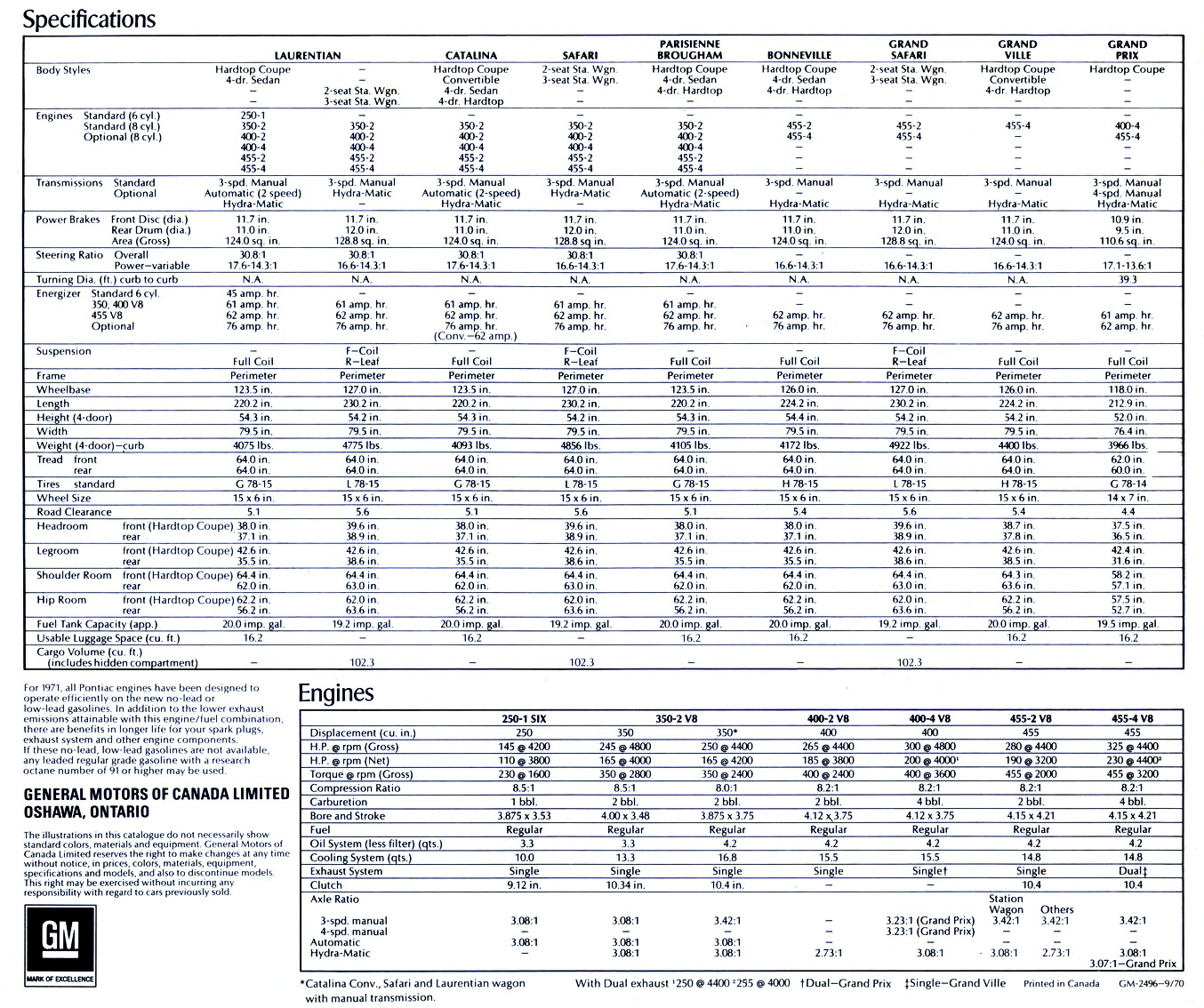 n_1971 Pontiac Full Size (Cdn)-28.jpg